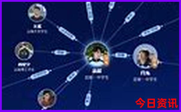 重庆游三峡4天3晚豪华游轮